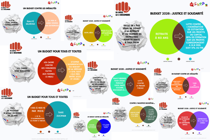 2 décembre : les raisons de se mobiliser