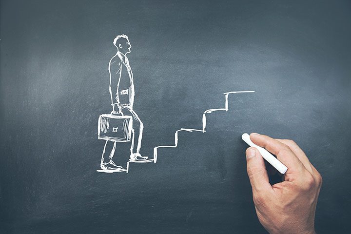 Personal development, personal and career finished growth