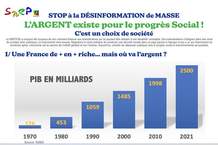 outil-vote